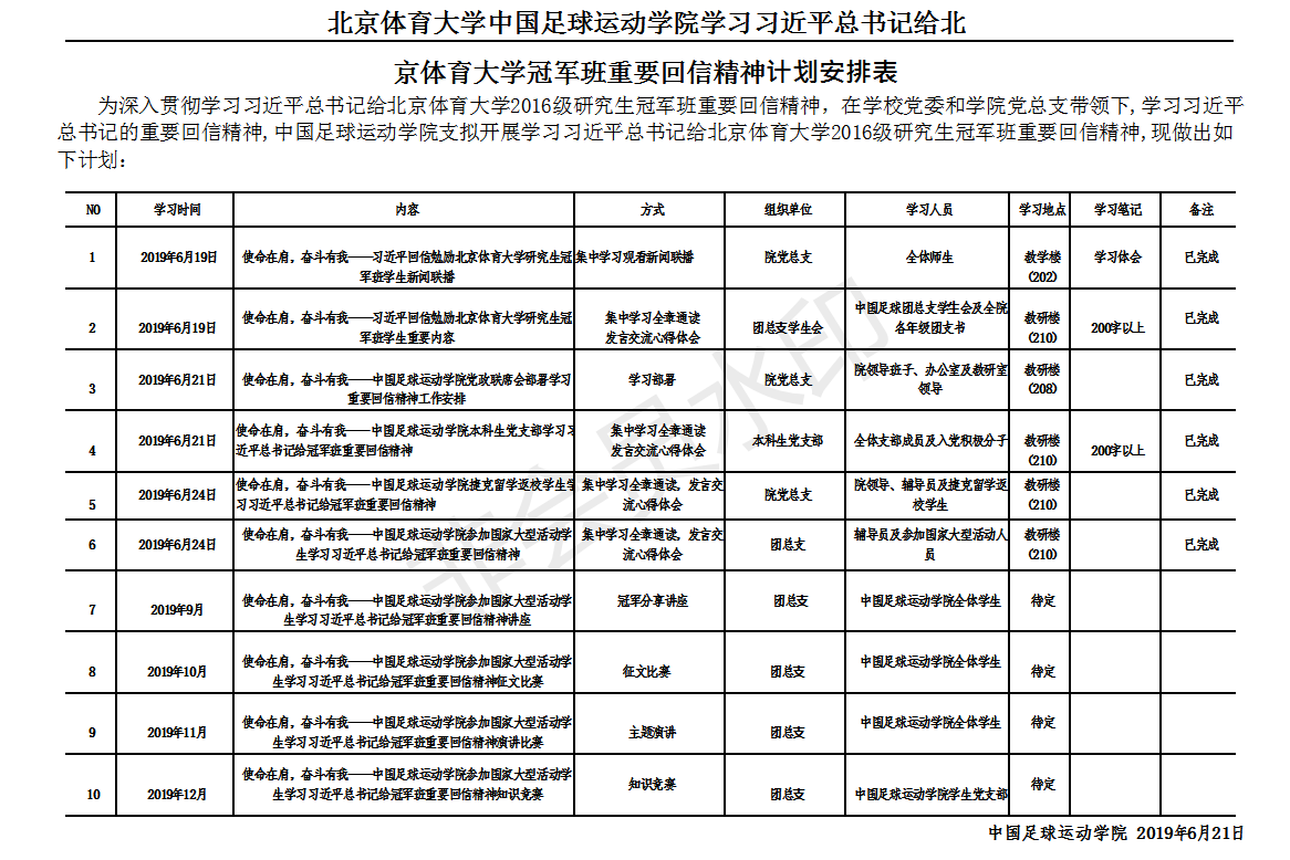 台湾a片-杏吧原创-91大神
学习习近平总书记给冠军班重要回信精神计划安排表(2)_01_WPS图片.png